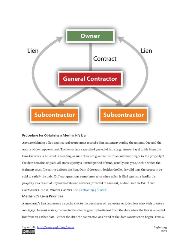 Business Law and the Legal Environment - New Page
